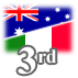 Third Italian-Australian Workshop (IAW-3) on Future Directions in Spectroscopy and Imaging with Synchrotron Light logo