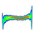 6<sup>th</sup> Microbunching Instability Workshop logo